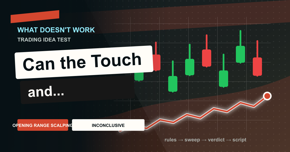 What Doesn't Work preview image for the opening range touch and turn scalper research note